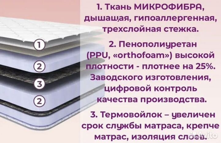 Детский матрас 175*75