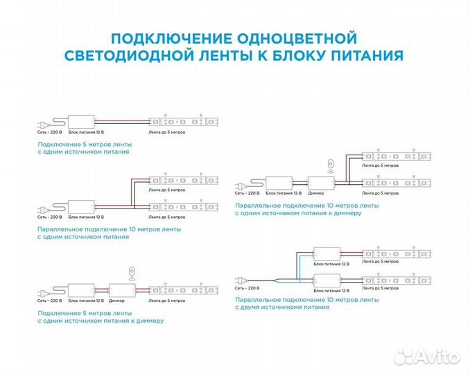 Светодиодная лента Apeyron 206BL