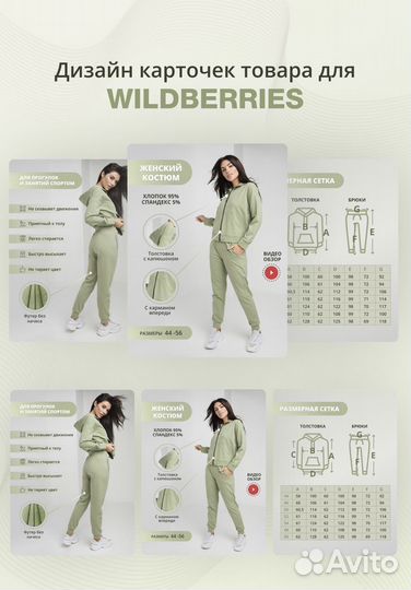 Дизайн карточки для wildberries