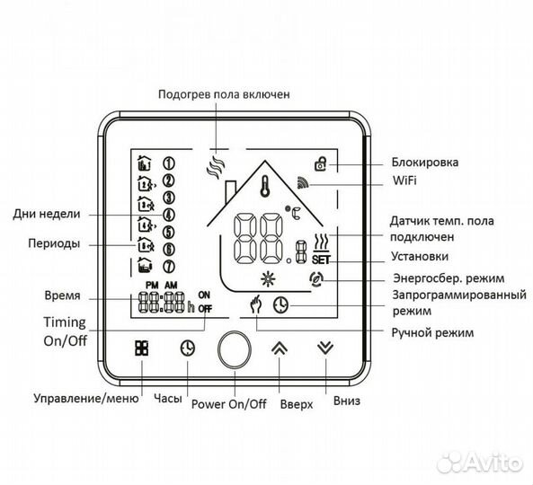 Умный терморегулятор для водяного теплого полаWiFi