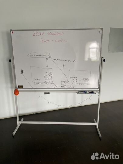 Маркерная доска