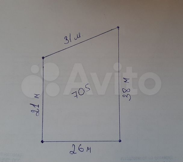 Участок 7,7 сот. (ИЖС)