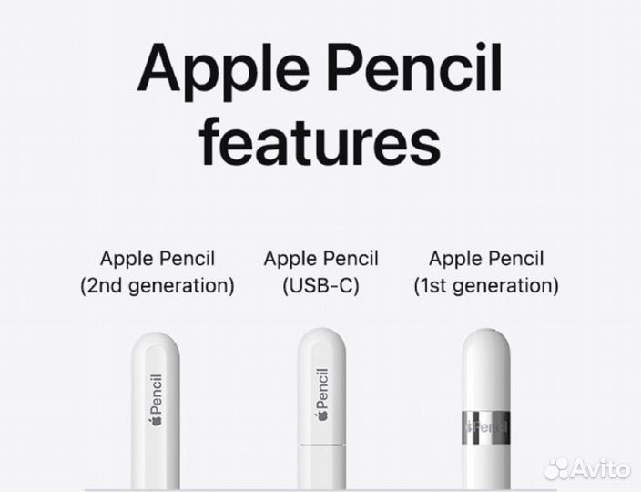 Apple pencil 3 (USB-C)