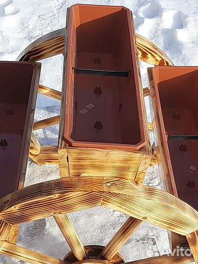 Клумбы для цветов