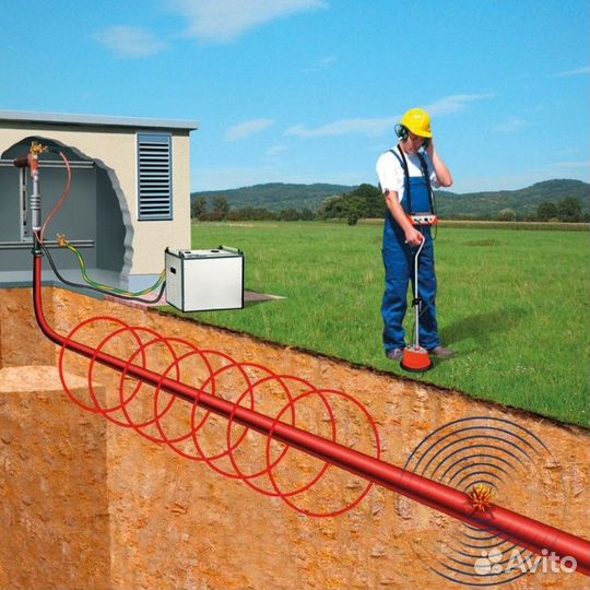 Поиск повреждения кл-0,4/35, испытание эл.оборуд