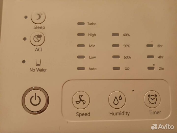 Очиститель воздуха Bork