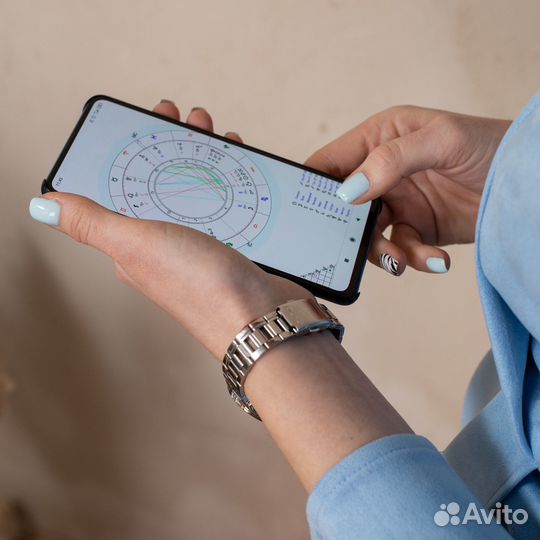 Астролог, натальная карта, психолог