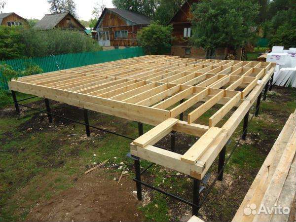 Заливка фундамента бетонные работы