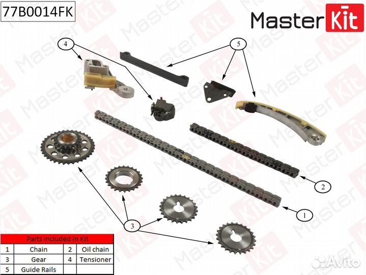 Комплект цепи грм MasterKiT