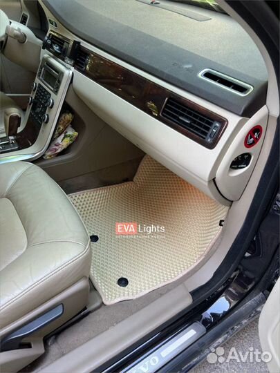 Коврики эва, ева