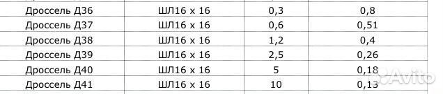 Д40 дроссели, пара