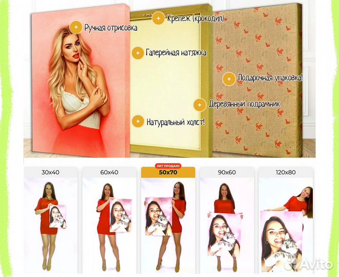 Портрет на холсте по фотографии