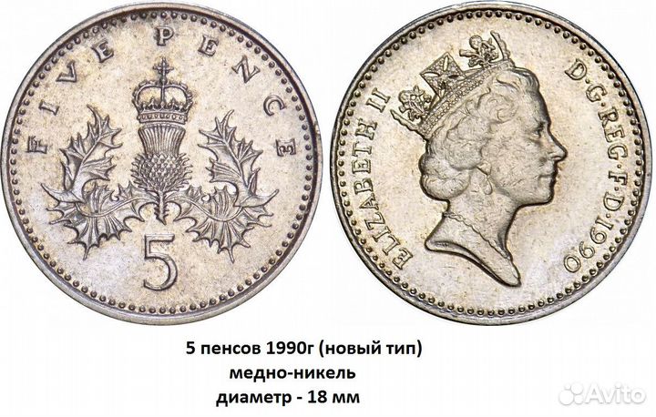 Иностранные монеты