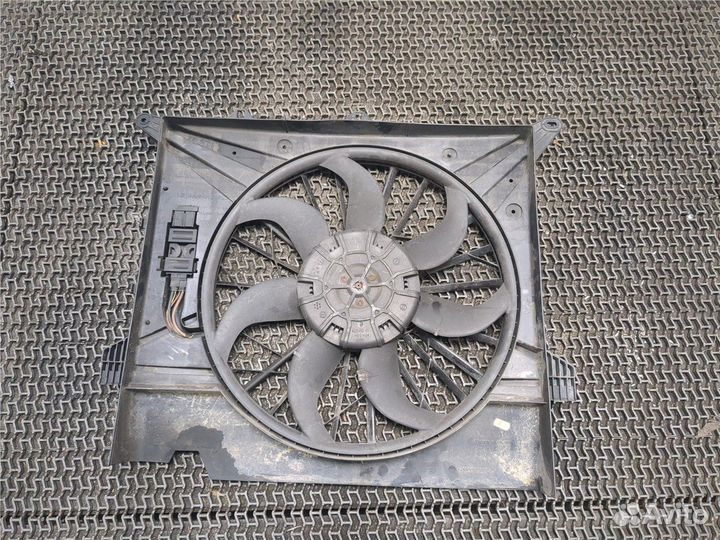 Вентилятор радиатора Volvo XC90, 2003