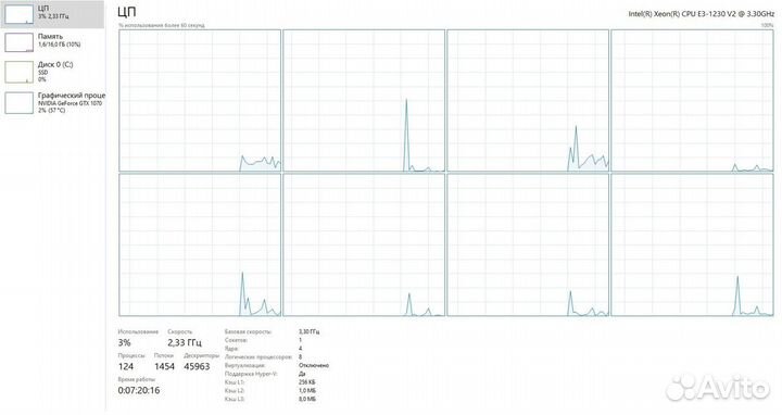 Продам игровой пк i7/16/1070