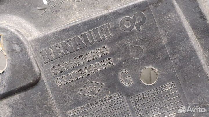 Кронштейн фары Renault Megane 3, 2011