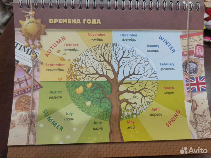 Памятка школьника