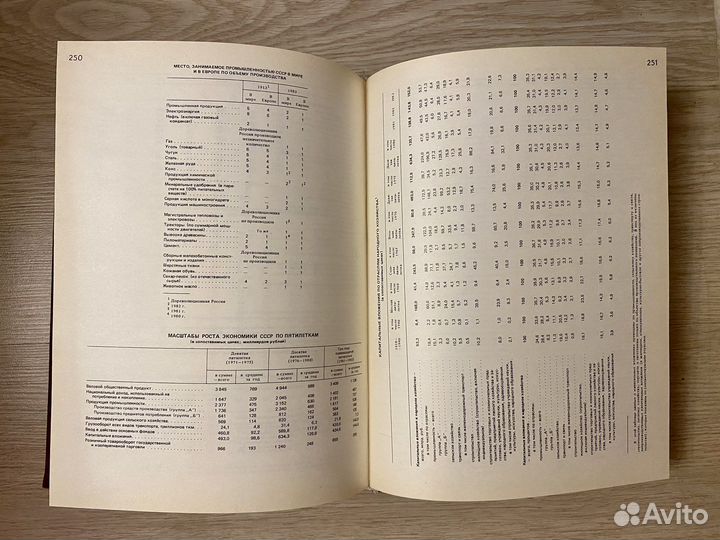 Атлас географический справочный