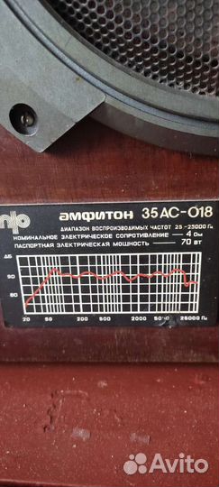 Акустические колонки СССР бу