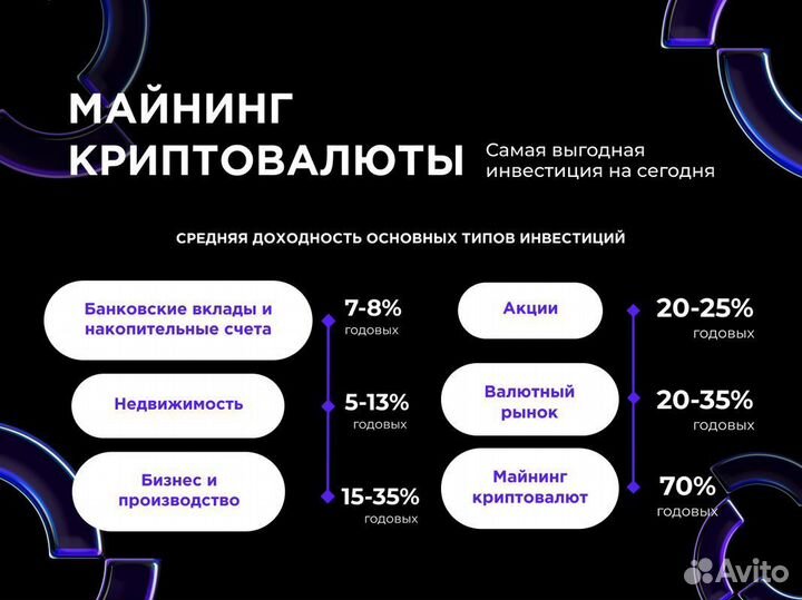 Бизнес под ключ. Майнинг