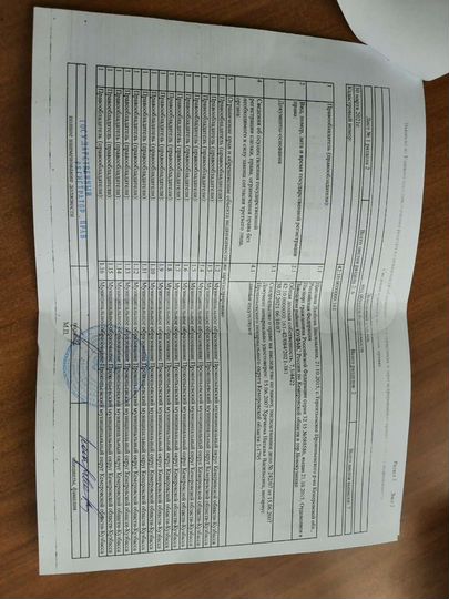 Участок 7,2 га (СНТ, ДНП)