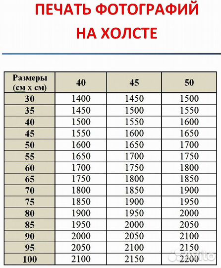 Фотопечать на холсте