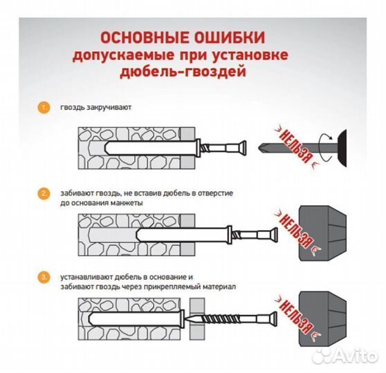 Дюбель-гвоздь усиленный универсальный 6x80 мм 20 ш