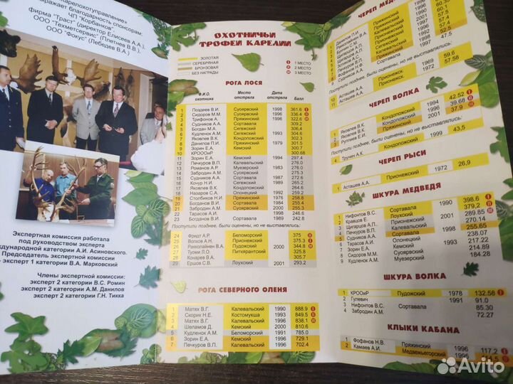 Продам рога лося