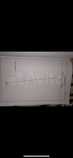 Участок 8 сот. (ИЖС)