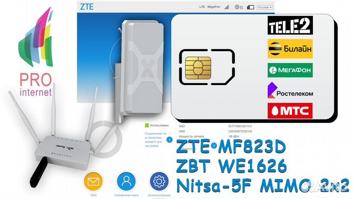Роутер ZBT ZTE MF823D Nitsa-5F mimo2x2