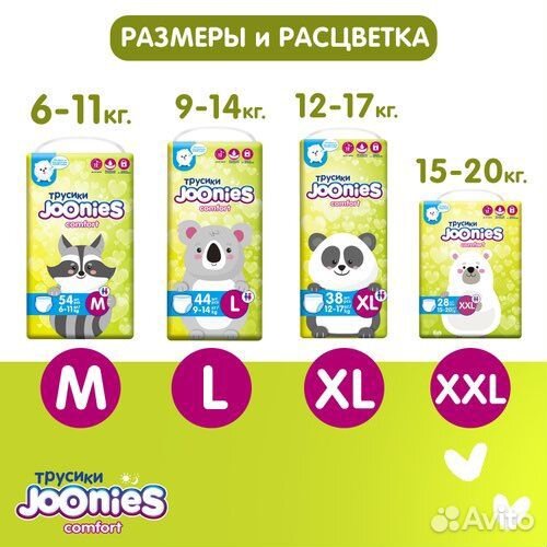 Трусики joonies comfort, все размеры