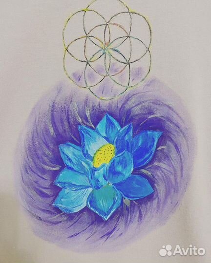 Роспись одежды (ткани)