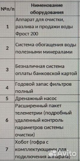 Водомат Живая Вода фрост 200