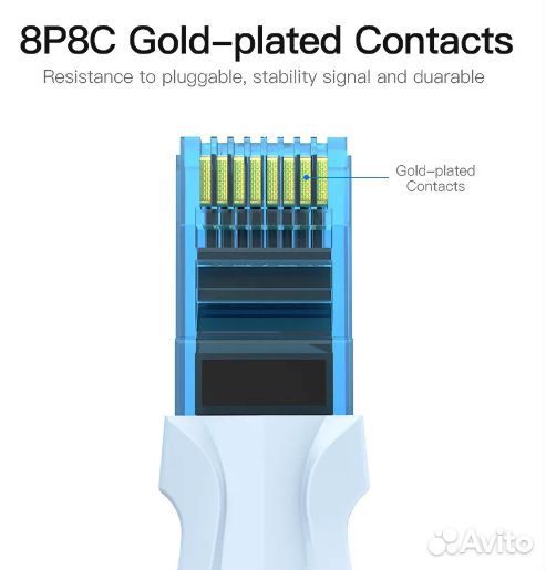 Патч-корд Vention прямой UTP cat.5 е. 2 и 3 метра