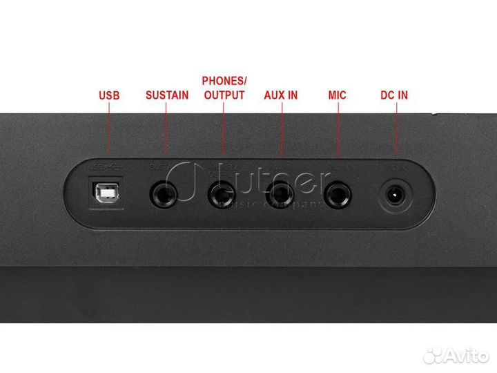 Синтезатор