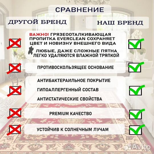 Ковер безворсовый Турецкий storia 1,6*2,3 м(новый)