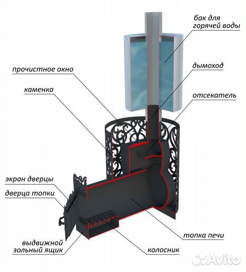 Печь для бани Диадема 8 мм