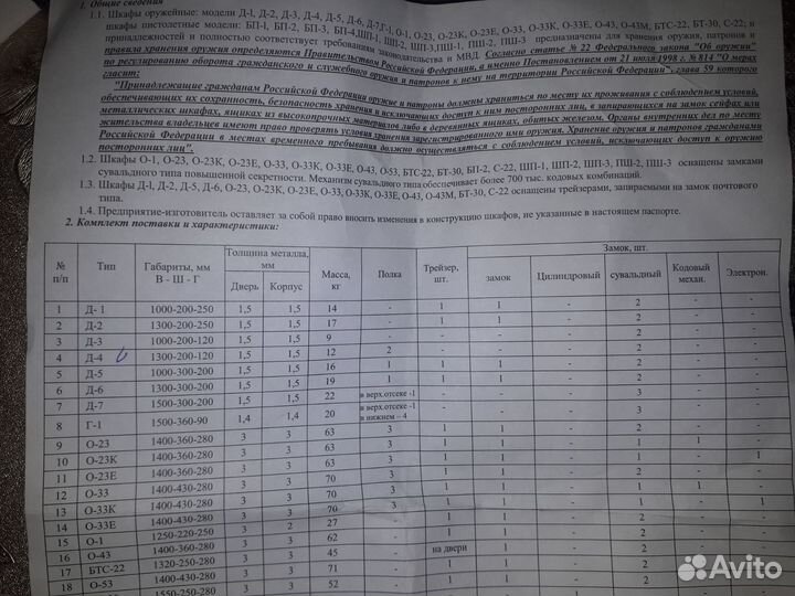 Оружейный сейф бу