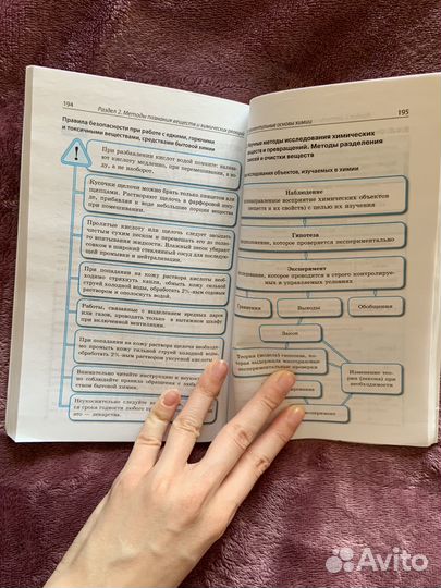 Книга по химии таблицы и схемы
