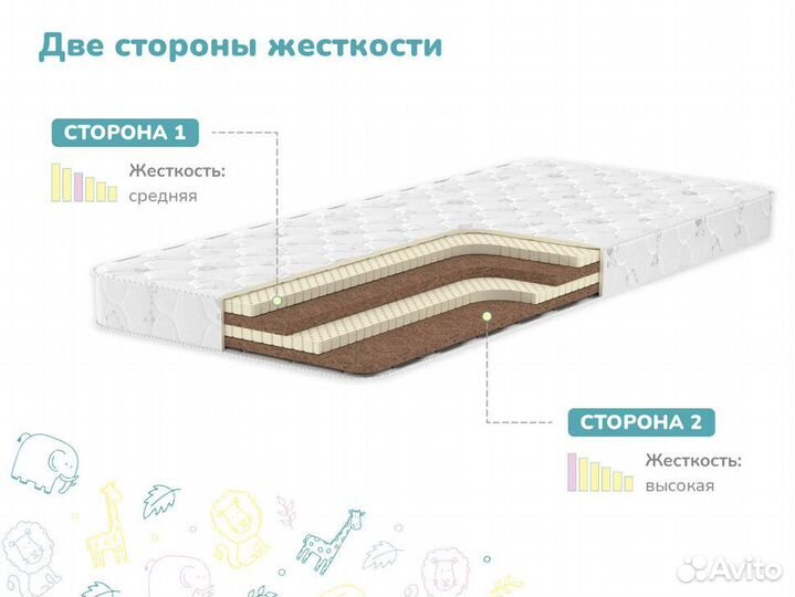 Матрас Dimax Спортсмен Плюс