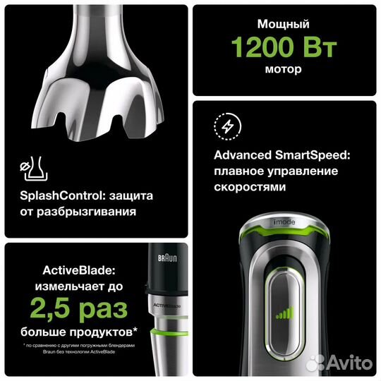 Погружной блендер Braun Multiquick 9 MQ9147X Новый