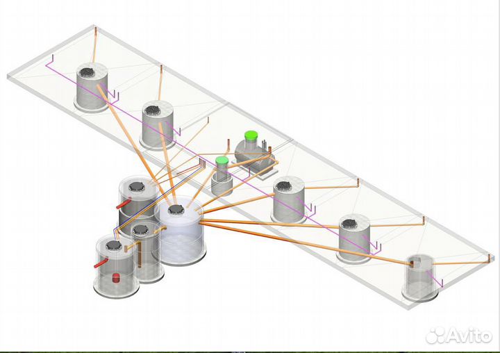 Найду участок под автомойку самообслуживания