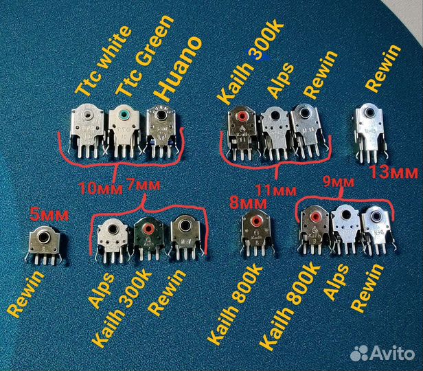 Переключатели для мышек