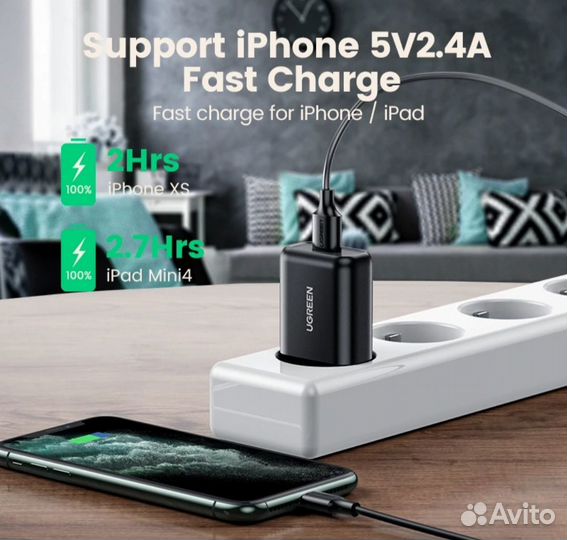 Зарядное устройство Ugreen CD122