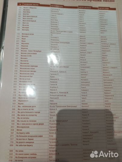 Караоке диск LG 2000 песен