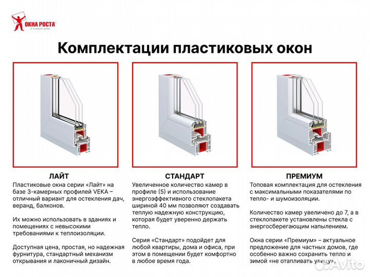 Пластиковые окна в рассрочку