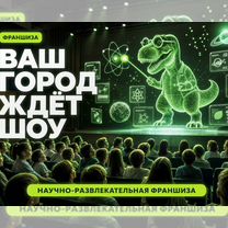 Готовый бизнес: окупаемость за 2 месяца, Таллин