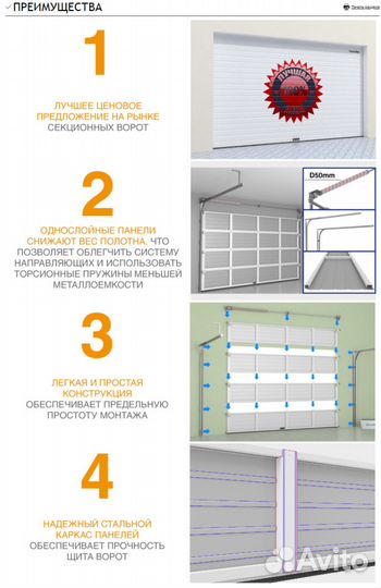 Металлические ворота в гараж