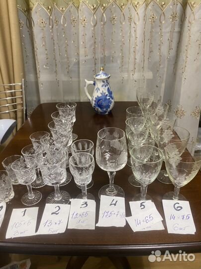 Бокалы, фужеры и стопки СССР