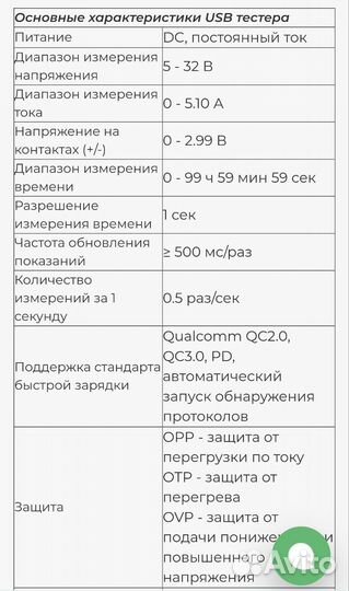 Цифровой тестер USB Type-C Atorch UD24